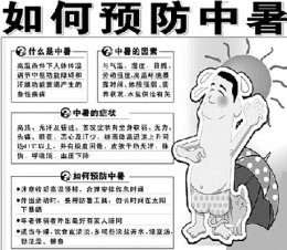 金盾保安夏季高温预防通知